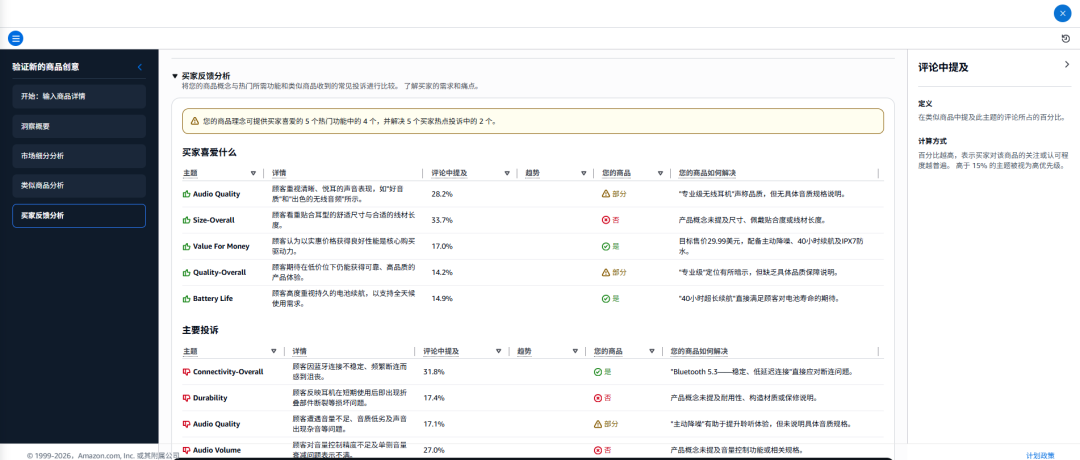 花钱投产前多一颗定心丸，亚马逊免费的选品模拟器正式上线！
