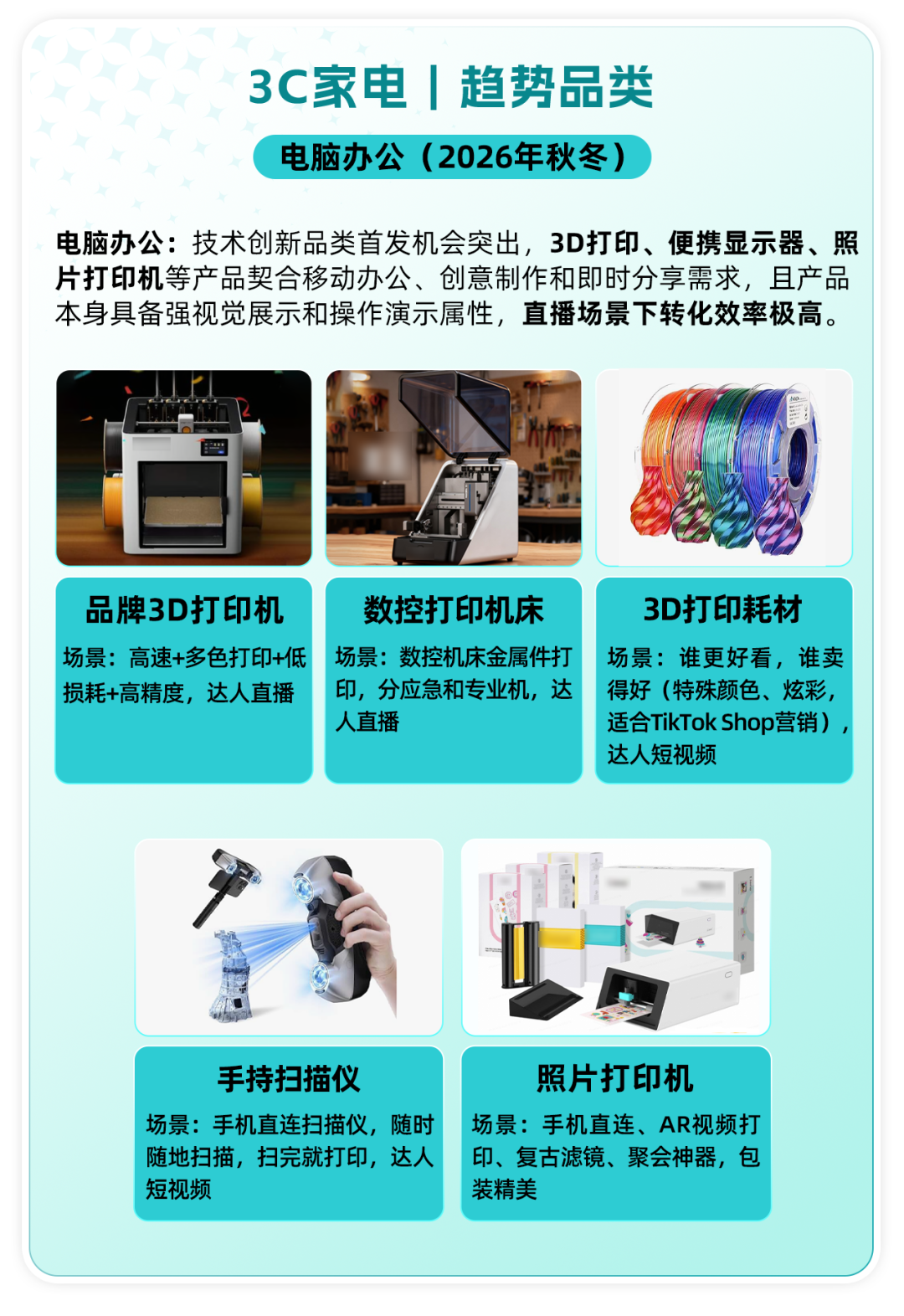 秋冬旺季备战开启！TikTok Shop美区跨境POP 3C家电五大核心类目热招