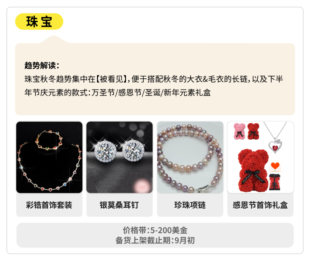 TikTok Shop全托管配饰行业爆品趋势解读,抓住节庆礼赠新风向 11 TikTok Shop全托管配饰行业爆品趋势解读,抓住节庆礼赠新风向