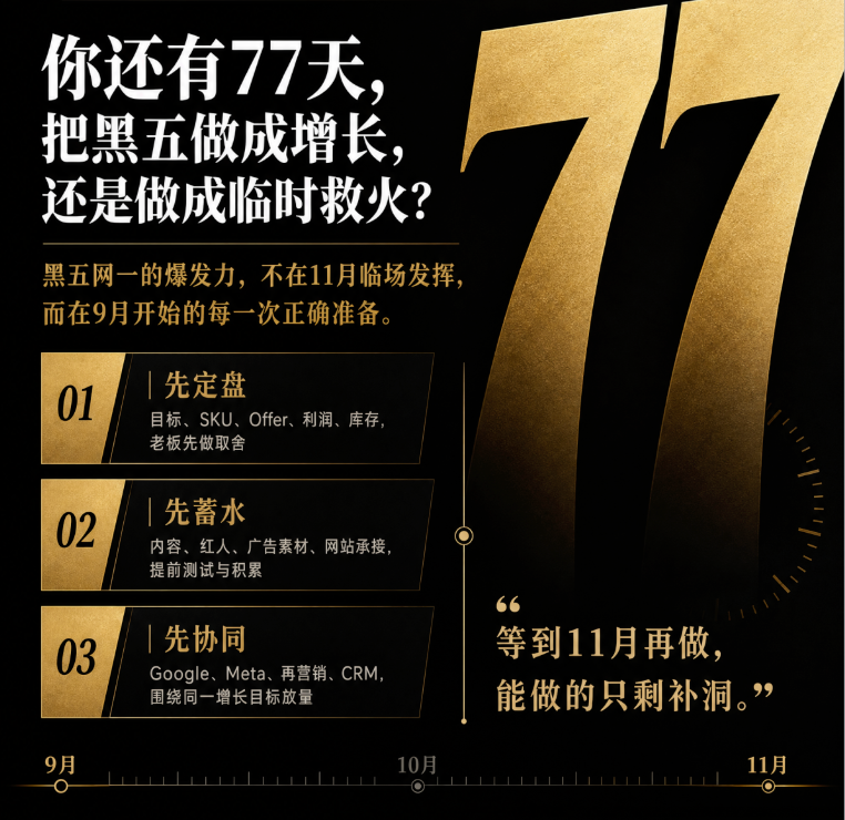 黑五旺季预算到底该怎么定?先回答这3个问题 7 黑五旺季预算到底该怎么定?先回答这3个问题