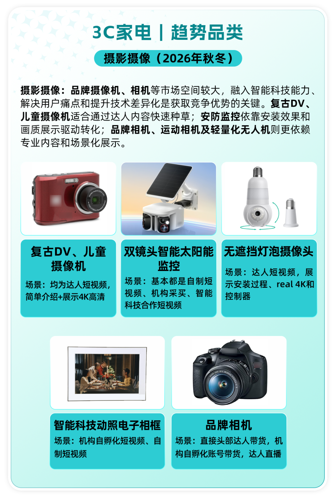秋冬旺季备战开启！TikTok Shop美区跨境POP 3C家电五大核心类目热招