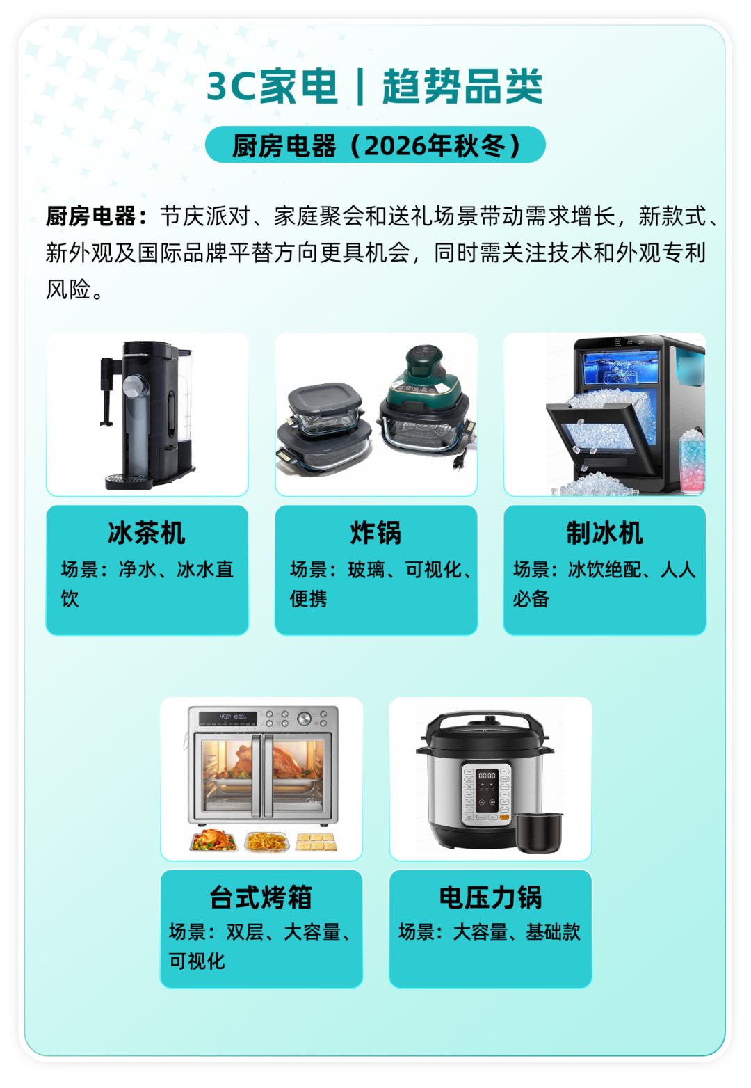 秋冬旺季备战开启！TikTok Shop美区跨境POP 3C家电五大核心类目热招