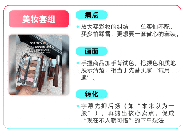 爆款公式可复用,TikTok Shop美区跨境POP图文挂车功能第五期教学来袭 8 爆款公式可复用,TikTok Shop美区跨境POP图文挂车功能第五期教学来袭