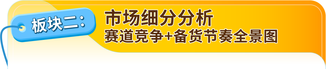 花钱投产前多一颗定心丸，亚马逊免费的选品模拟器正式上线！