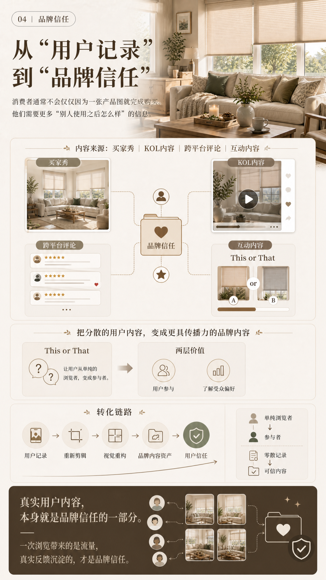 自然曝光暴涨722.4%,这个海外社媒账号做对了什么? 11 自然曝光暴涨722.4%,这个海外社媒账号做对了什么?