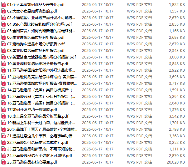 亚马逊标准化选品SOP,搭配25份实战类目报告,数据化选品让你彻底告别凭感觉开发 16 亚马逊标准化选品SOP,搭配25份实战类目报告,数据化选品让你彻底告别凭感觉开发