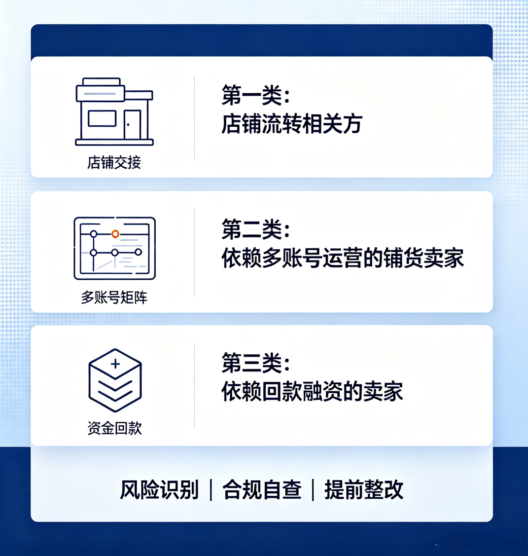 只剩3天！亚马逊8月24日新规生效：账号买卖、回款质押全部失效