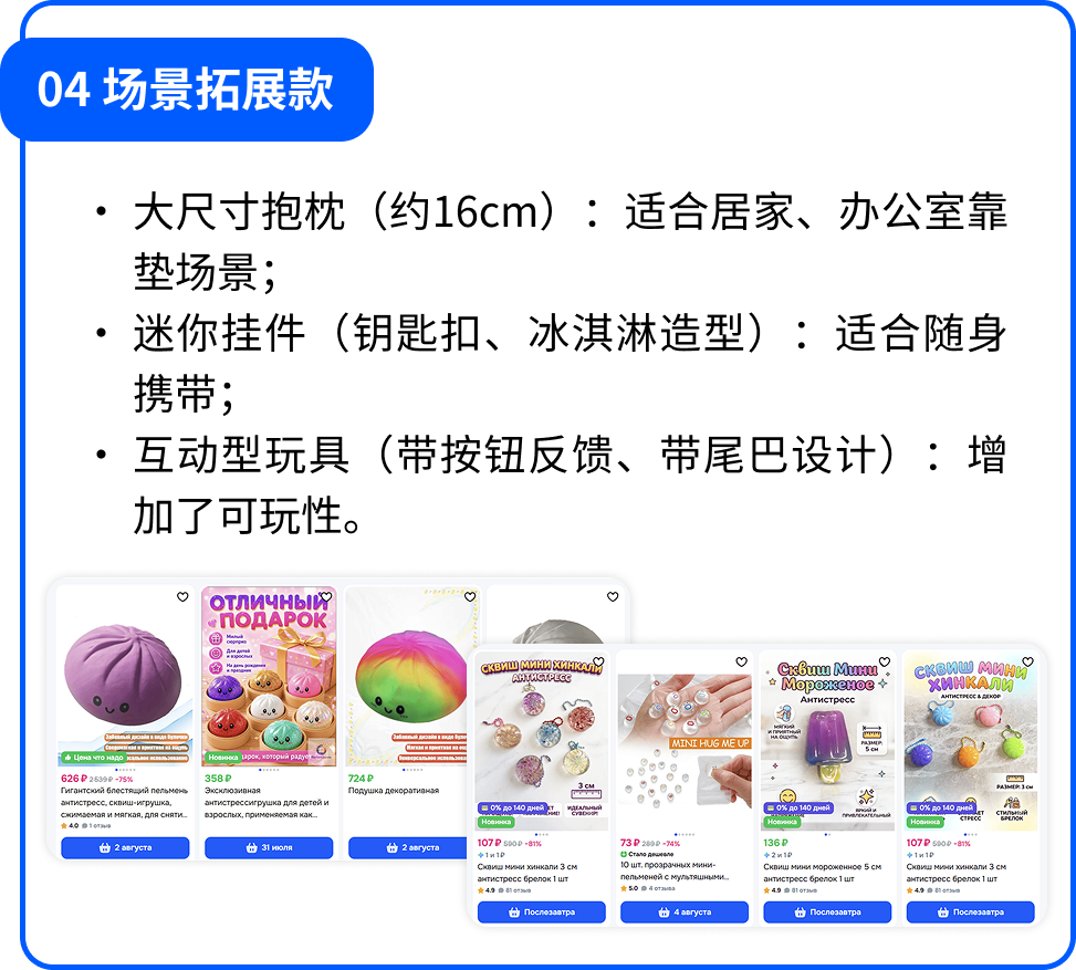 月搜近10万次，加购率33%！“解压饺子”在俄罗斯卖爆是短期热度还是新品类机会？
