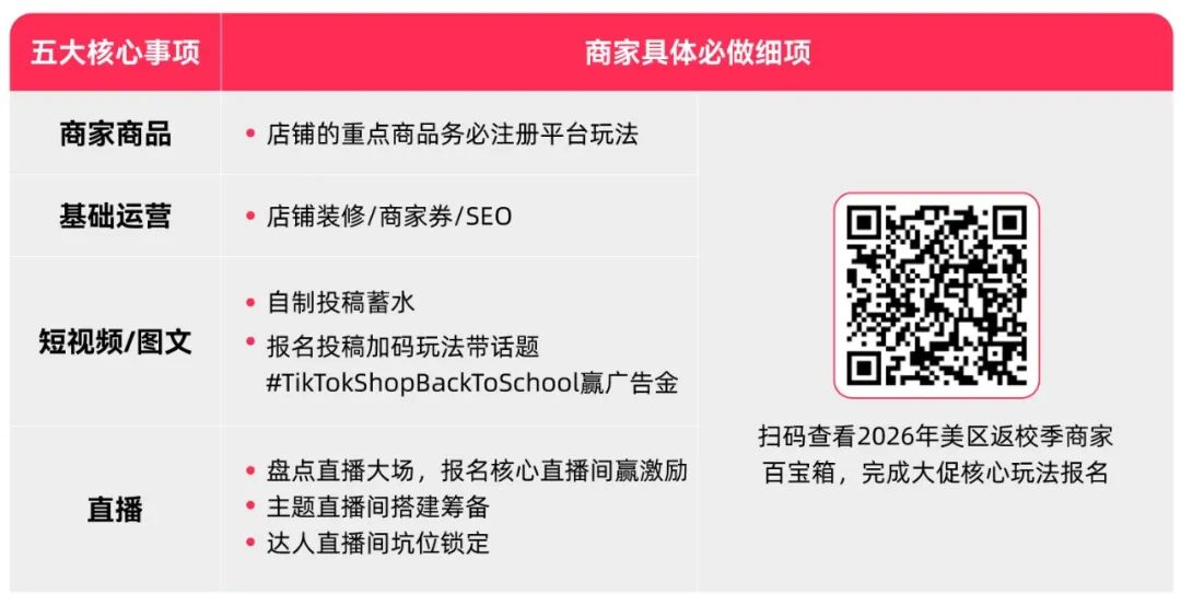跨境POP商家8月最高爆发机会！TikTok Shop美区返校季大促即将开启！
