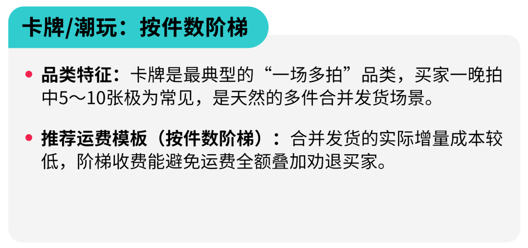 TikTok Shop美区跨境POP直播拍卖第三课：邮费驱动策略全拆解