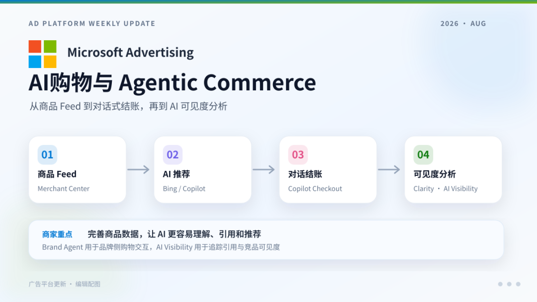 海外广告平台更新速览 | Google调整出价逻辑，X开放AI代理投放能力