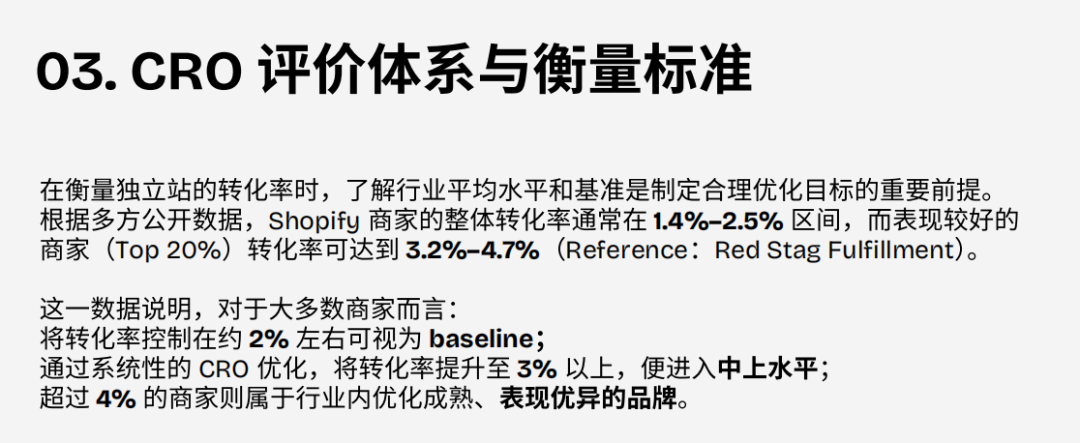 2026-2027年独立站转化率优化行业白皮书 5 2026-2027年独立站转化率优化行业白皮书