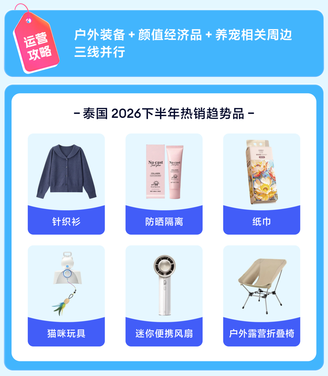 Q3旺季抢跑!Lazada 五国商家备战全攻略:掌握核心选品,轻松锁定下半年订单 5 Q3旺季抢跑!Lazada 五国商家备战全攻略:掌握核心选品,轻松锁定下半年订单