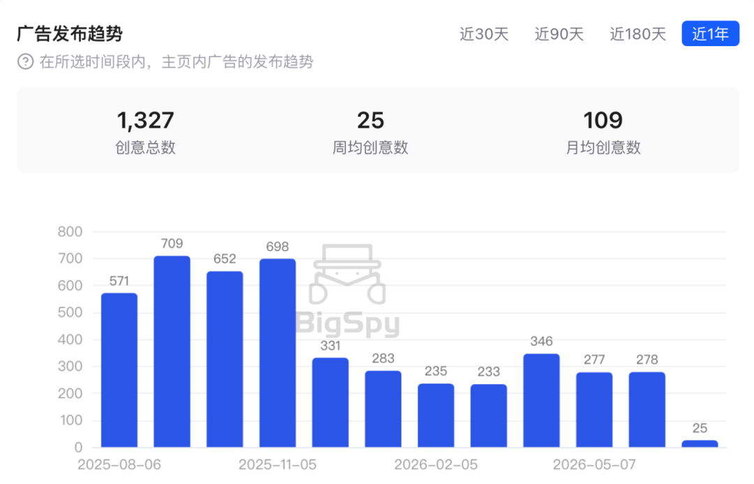 5.2亿曝光!从竹知了到七巧板,老祖宗的玩具凭什么横扫北美大牌 9 5.2亿曝光!从竹知了到七巧板,老祖宗的玩具凭什么横扫北美大牌