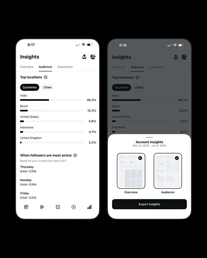 TikTok&迪士尼官宣、WhatsApp群聊大升级、IG与LinkedIn最新官方指南、SHEIN冲刺港股、中国茶饮席卷纽约、中国车企出口创纪录丨出海一周 4 TikTok&迪士尼官宣、WhatsApp群聊大升级、IG与LinkedIn最新官方指南、SHEIN冲刺港股、中国茶饮席卷纽约、中国车企出口创纪录丨出海一周