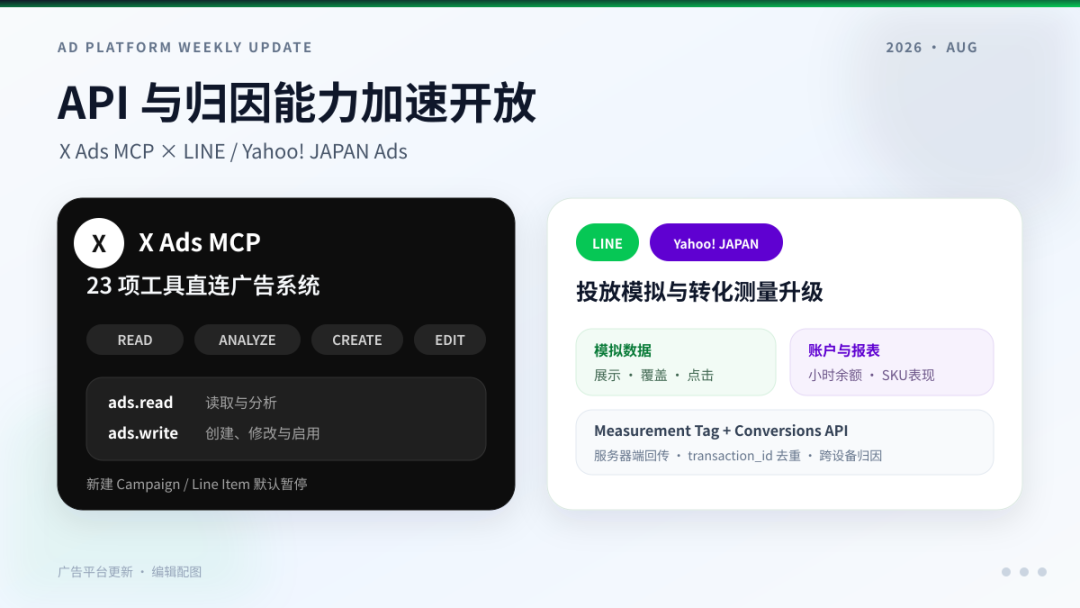 海外广告平台更新速览 | Google调整出价逻辑，X开放AI代理投放能力