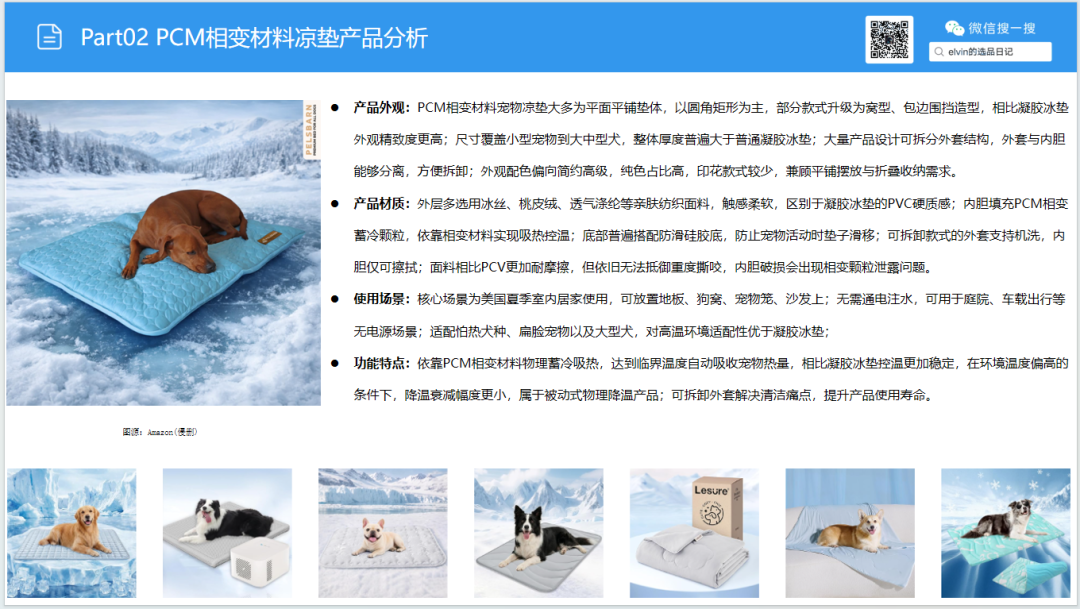 亚马逊选品日记第35期:宠物冰垫调研报告|北美夏季高温带动宠物降温家居需求持续走高 18 亚马逊选品日记第35期:宠物冰垫调研报告|北美夏季高温带动宠物降温家居需求持续走高