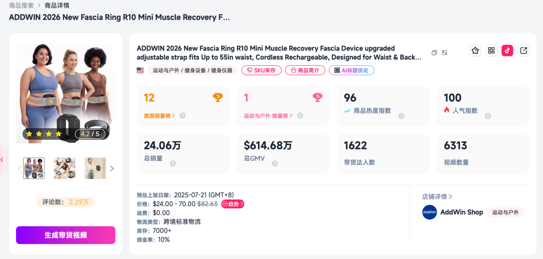 卖出24万件、GMV超600万美元！一个“绑在身上”的按摩环为什么持续爆卖？