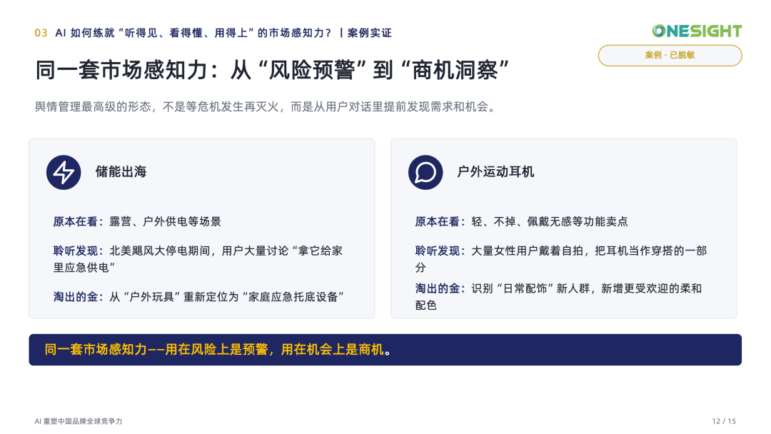 干货下载 | 从“监测舆情”到“经营品牌”：AI如何重构出海企业的市场感知力？