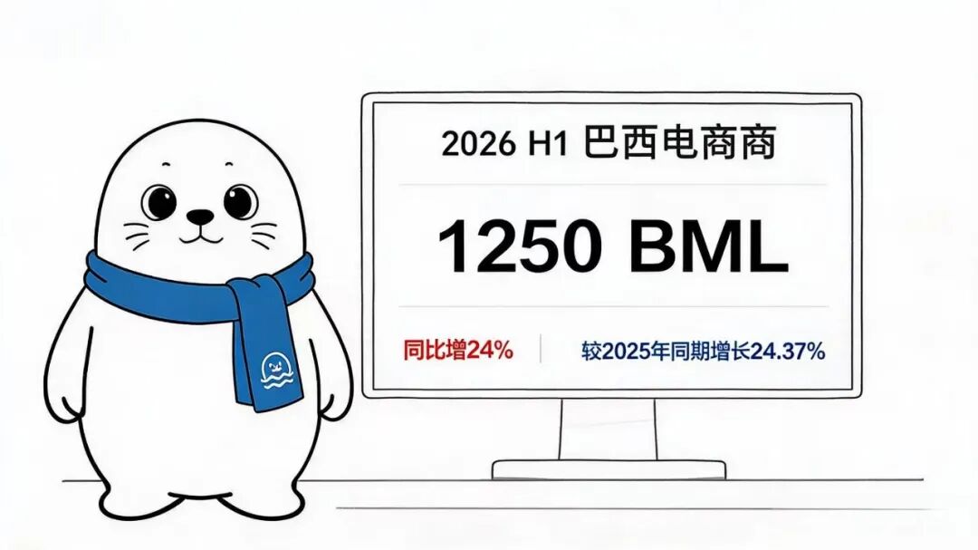 跨境资讯|速读一周出海热点,5分钟不错过行业资讯! 3 跨境资讯|速读一周出海热点,5分钟不错过行业资讯!