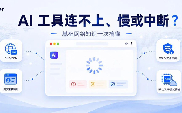 使用海外 AI 工具，需要懂哪些基础网络知识？