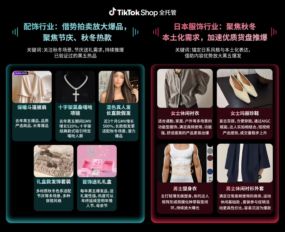 好货质胜，赢战黑五！TikTok Shop全托管黑五备战指南上线！