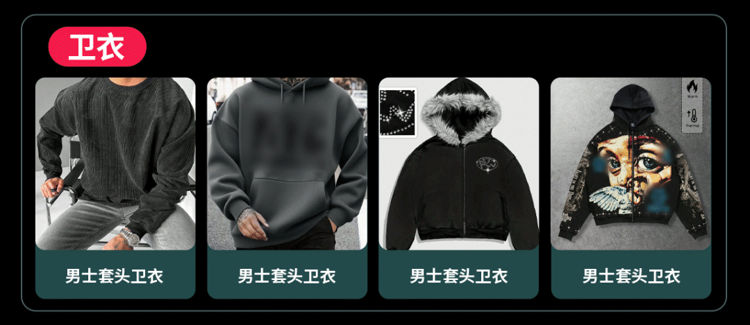 黑五选品丨丰富度撬动生意爆发，TikTok Shop全托管服饰黑五增长机会解读