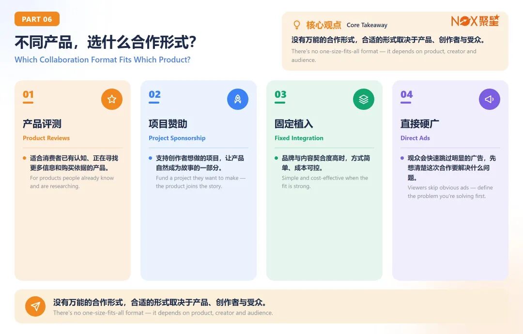6k字纯干货｜海外科技网红曾拒高价合作，亲述与西方Creator合作的底层思路（附提纲）