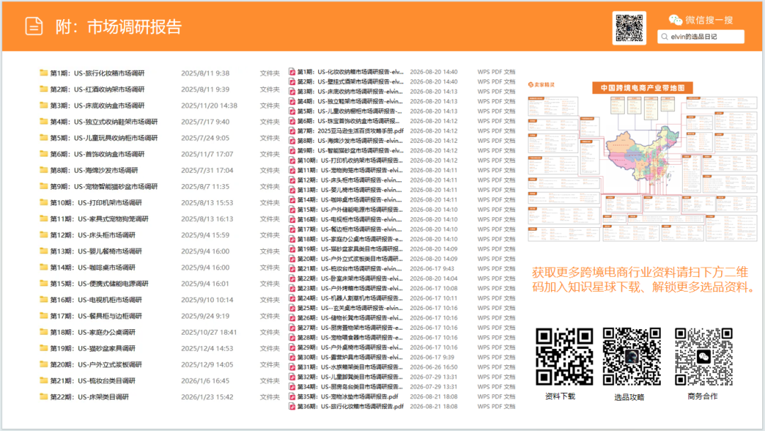 亚马逊选品日记第36期:旅行化妆箱市场洞察(读懂化妆箱类目,找准美妆收纳的突围方向) 56 亚马逊选品日记第36期:旅行化妆箱市场洞察(读懂化妆箱类目,找准美妆收纳的突围方向)