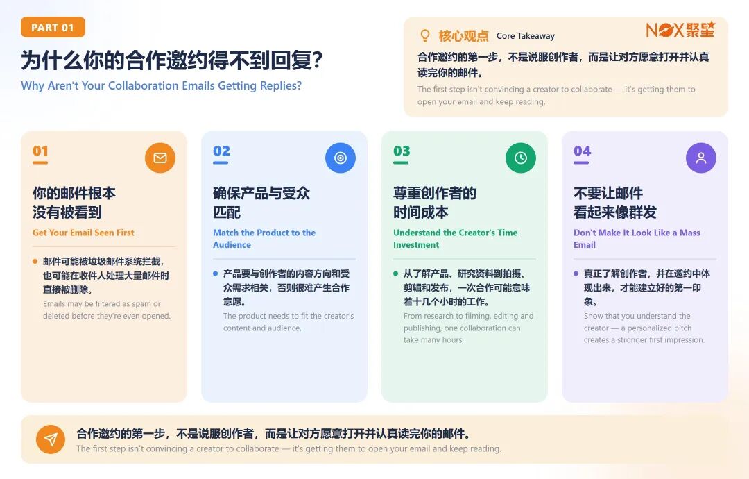 6k字纯干货｜海外科技网红曾拒高价合作，亲述与西方Creator合作的底层思路（附提纲）