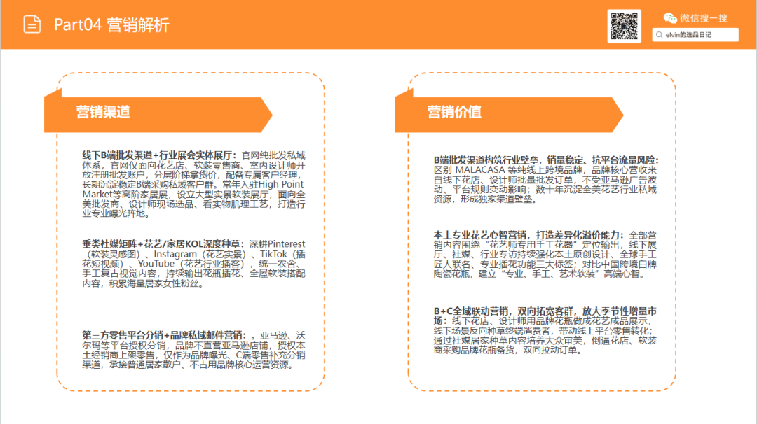 亚马逊选品日记第37期：花瓶类目市场洞察报告（细分器皿破新局，美式软装轻突围）