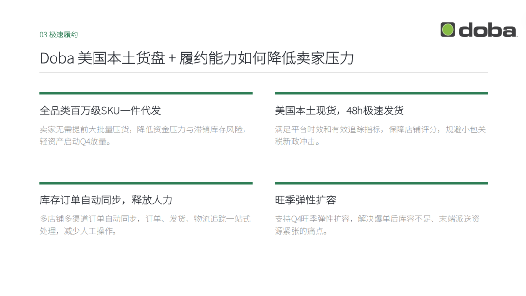Q4跨境消费旺季来了,找到爆品后,怎么复制增长? 4 Q4跨境消费旺季来了,找到爆品后,怎么复制增长?
