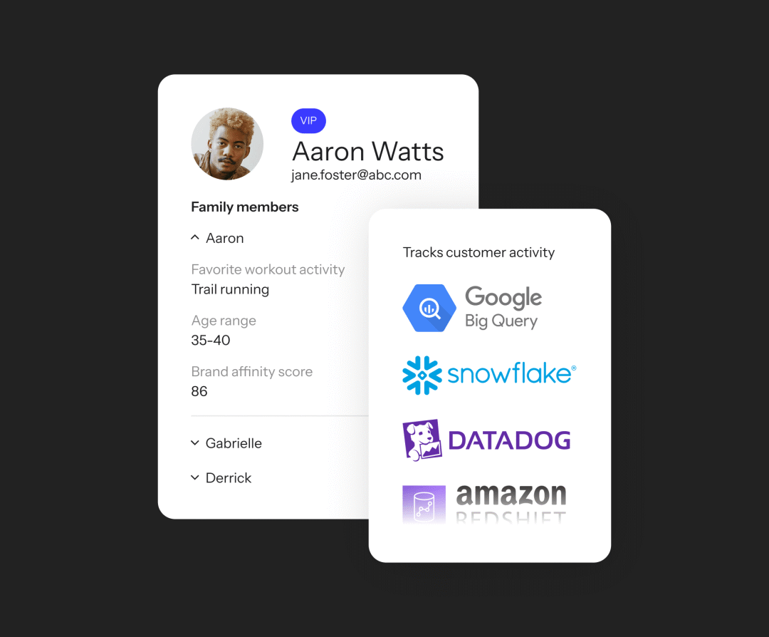 从 Email Marketing 到自主式 B2C CRM：K 2026 最值得关注的四条主线