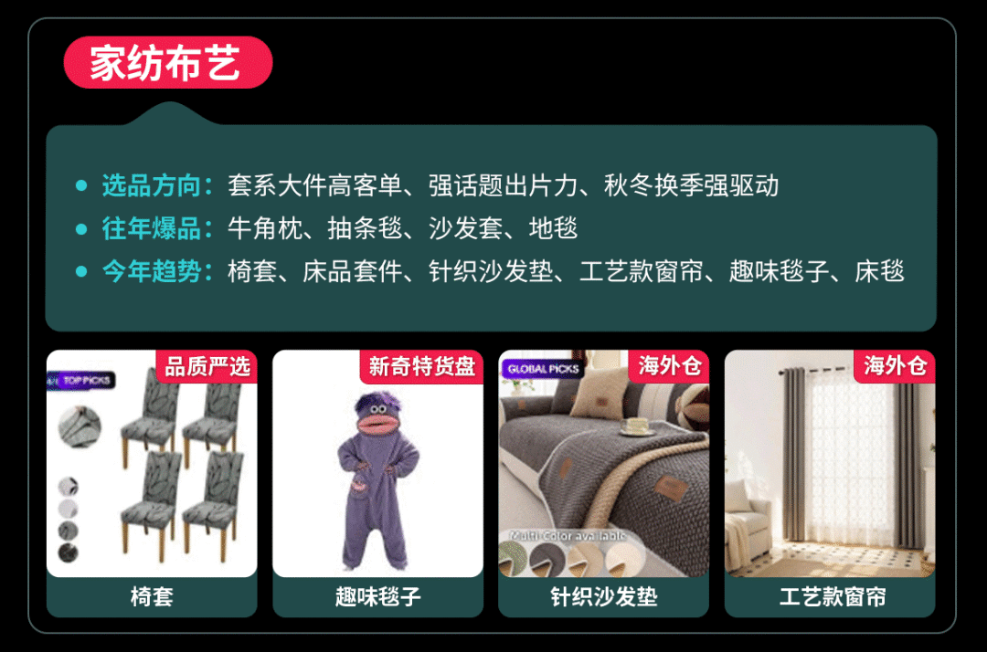 黑五选品丨品质严选、新奇特高爆发，TikTok Shop全托管综合行业趋势解析