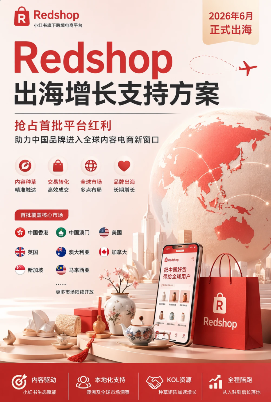 小红书Redshop正式收费!跨境电商迈入商业化运营 4 小红书Redshop正式收费!跨境电商迈入商业化运营