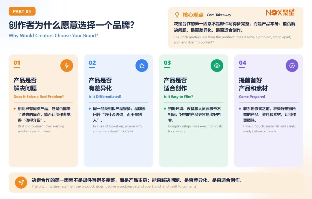 4k字纯干货｜海外网红亲述怎么才能让Creator对你的品牌说Yes？
