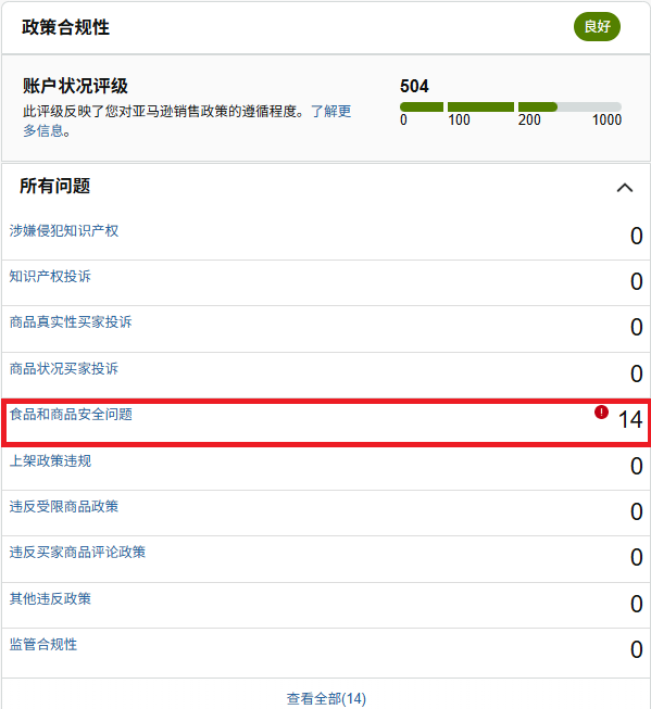 商品被下架才发现踩了红线？亚马逊商品安全违规的“补救指南”