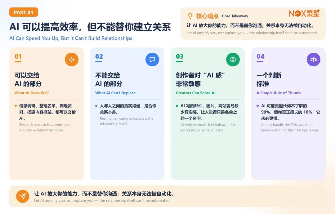 6k字纯干货｜海外科技网红曾拒高价合作，亲述与西方Creator合作的底层思路（附提纲）