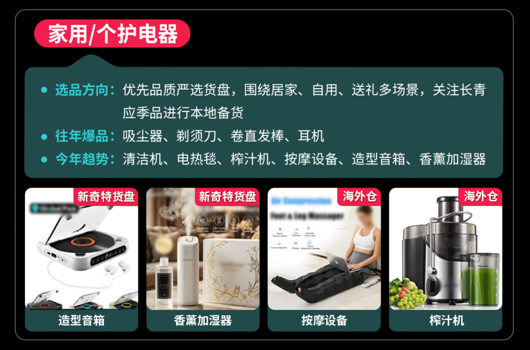 黑五选品丨品质严选、新奇特高爆发，TikTok Shop全托管综合行业趋势解析
