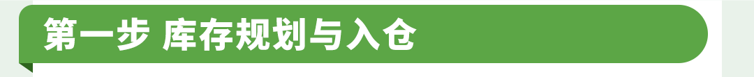亚马逊巴西站Q4旺季倒计时！大促接连登场，现在该做哪些准备？