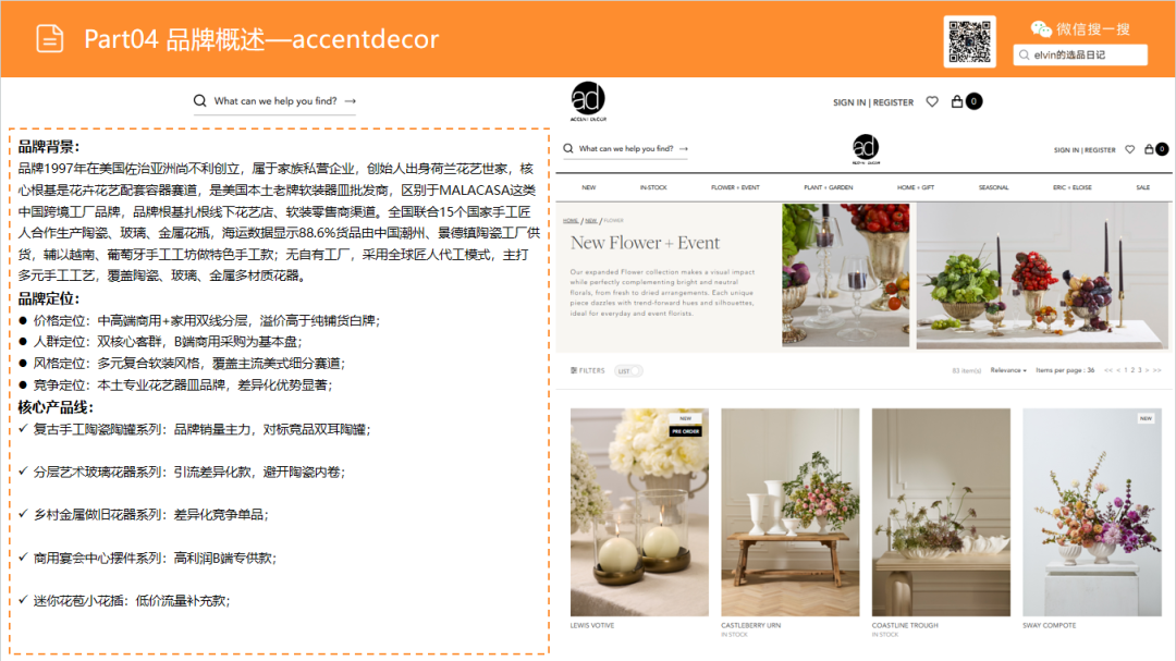 亚马逊选品日记第37期：花瓶类目市场洞察报告（细分器皿破新局，美式软装轻突围）