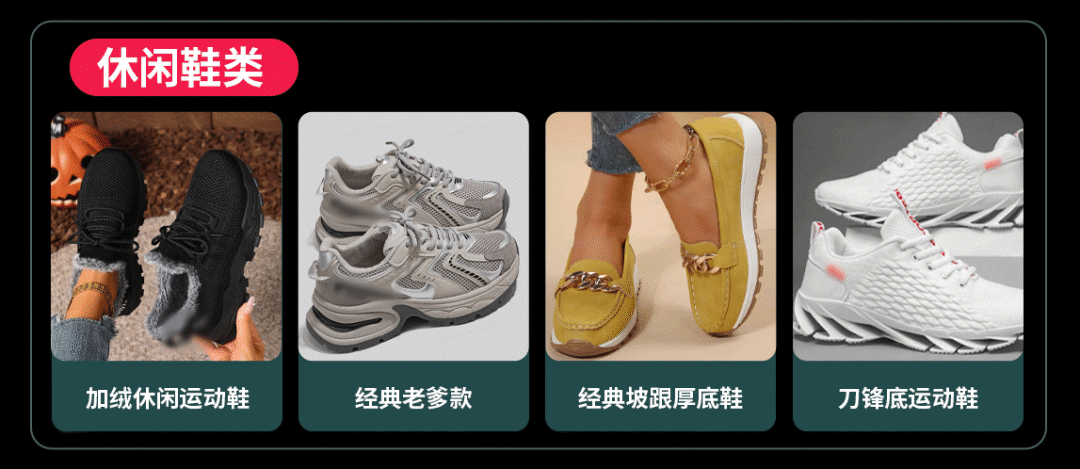 黑五选品丨丰富度撬动生意爆发，TikTok Shop全托管服饰黑五增长机会解读