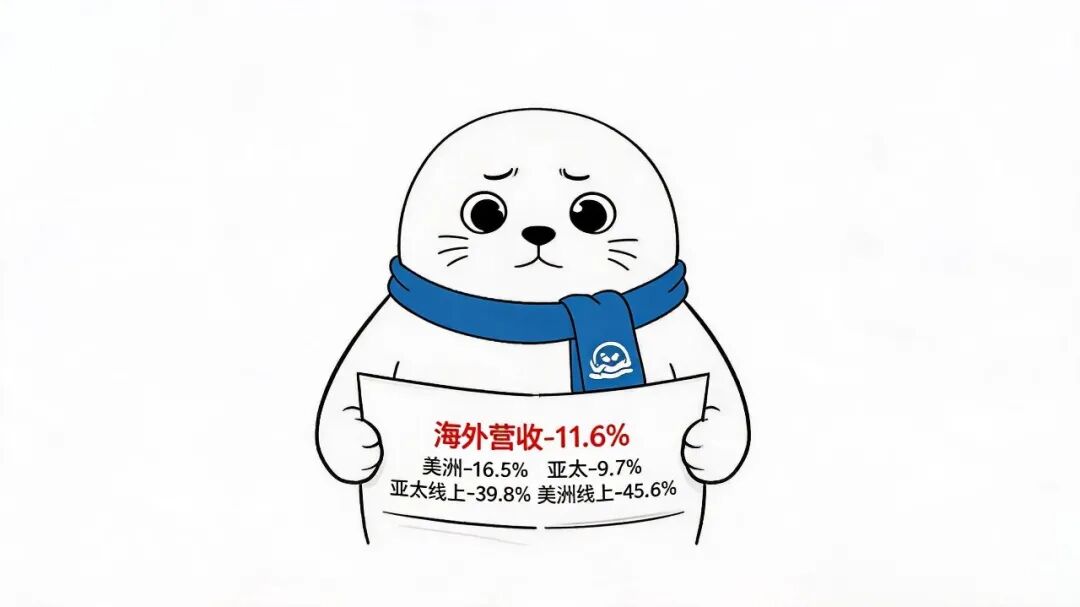 跨境资讯｜速读一周出海热点，5分钟不错过行业资讯！