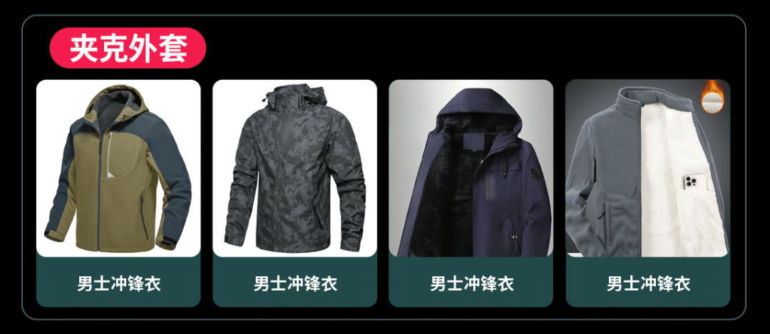 黑五选品丨丰富度撬动生意爆发，TikTok Shop全托管服饰黑五增长机会解读