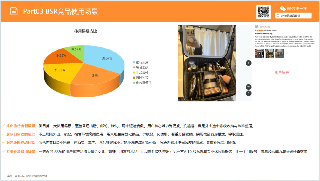 亚马逊选品日记第36期:旅行化妆箱市场洞察(读懂化妆箱类目,找准美妆收纳的突围方向) 32 亚马逊选品日记第36期:旅行化妆箱市场洞察(读懂化妆箱类目,找准美妆收纳的突围方向)