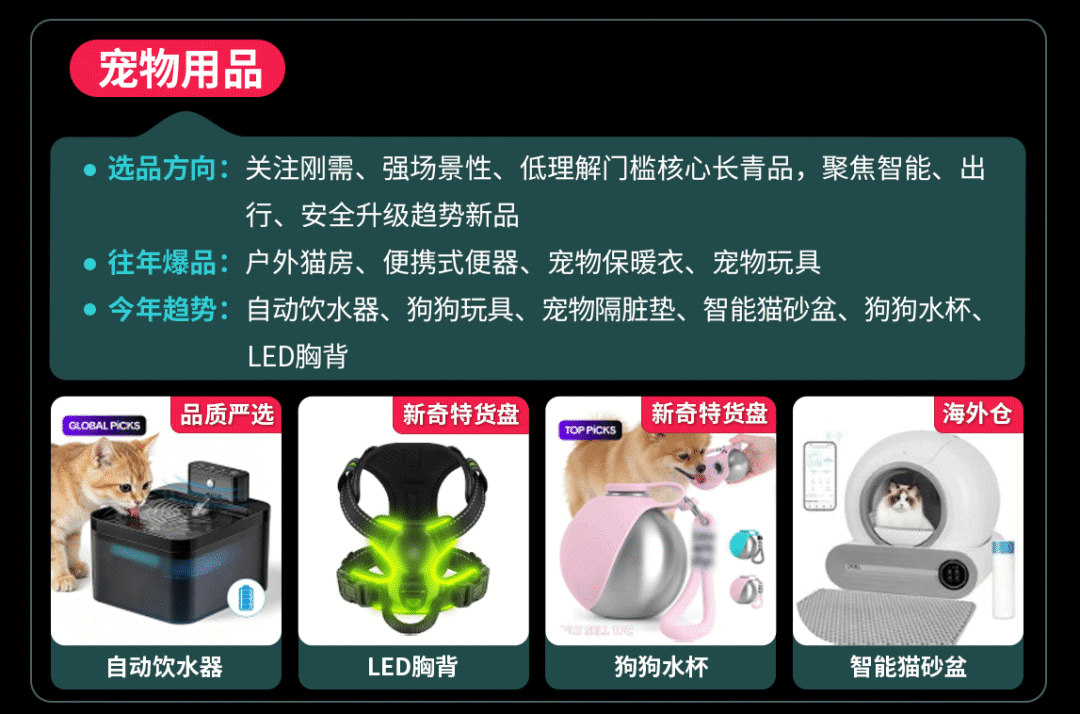 黑五选品丨品质严选、新奇特高爆发，TikTok Shop全托管综合行业趋势解析