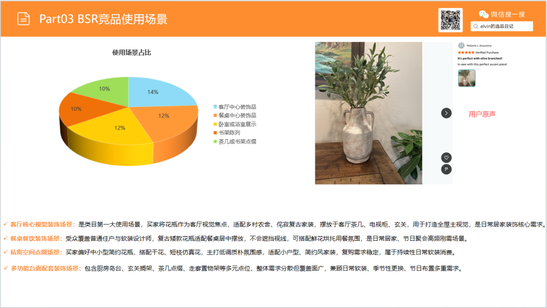 亚马逊选品日记第37期：花瓶类目市场洞察报告（细分器皿破新局，美式软装轻突围）