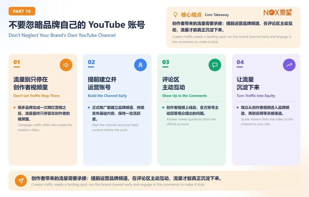 4k字纯干货｜海外网红亲述怎么才能让Creator对你的品牌说Yes？