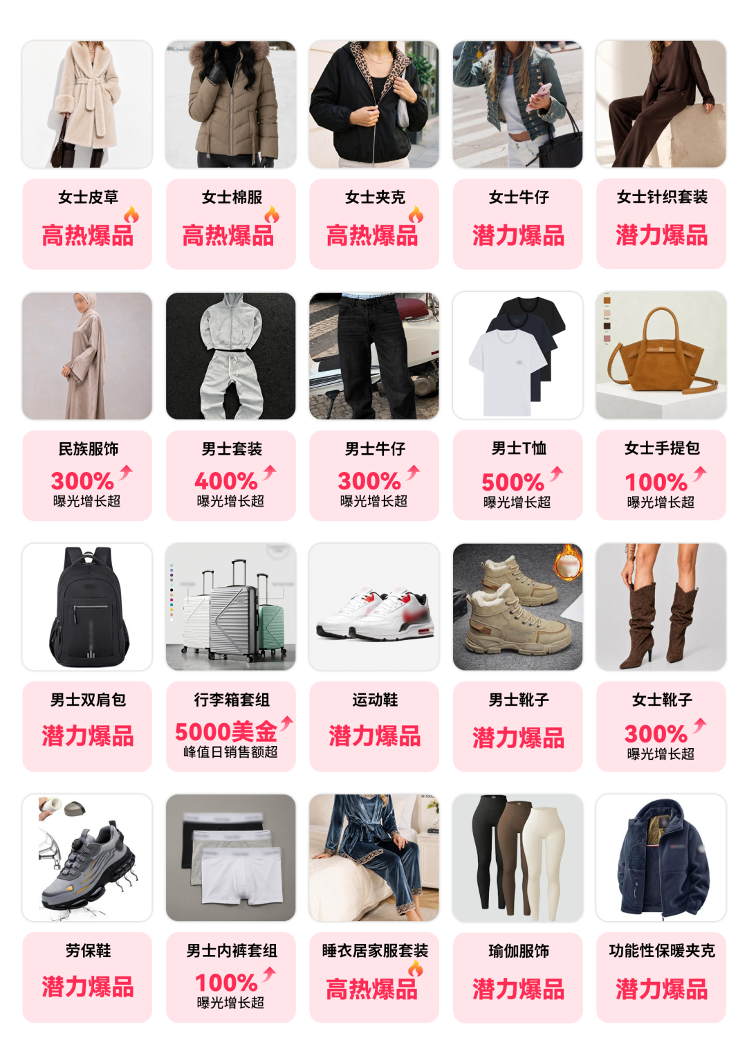 官网直接入驻！TikTok Shop本地托管模式开放招商！