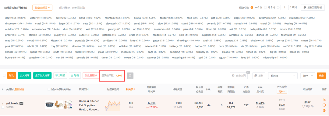 亚马逊选品别再盲目刷BSR了，我用关键词选品的8个维度筛选出小类目蓝海市场